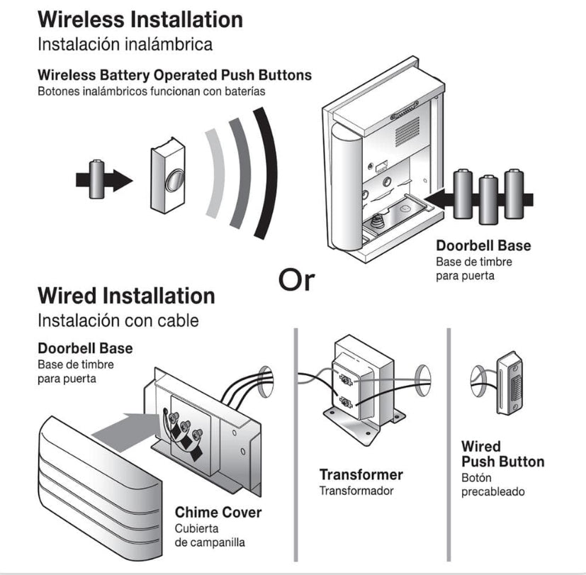 Wireless or Wired Doorbell Chime, White Bead Board Finish