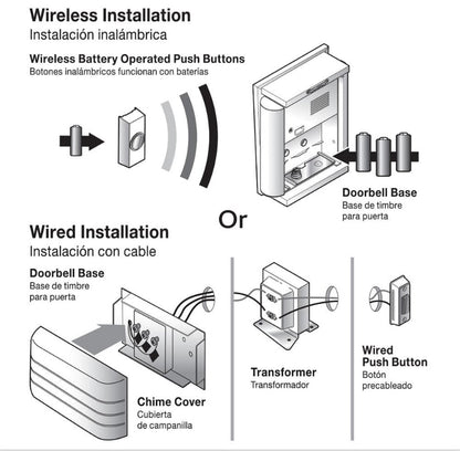 Wireless or Wired Doorbell Chime, White Bead Board Finish